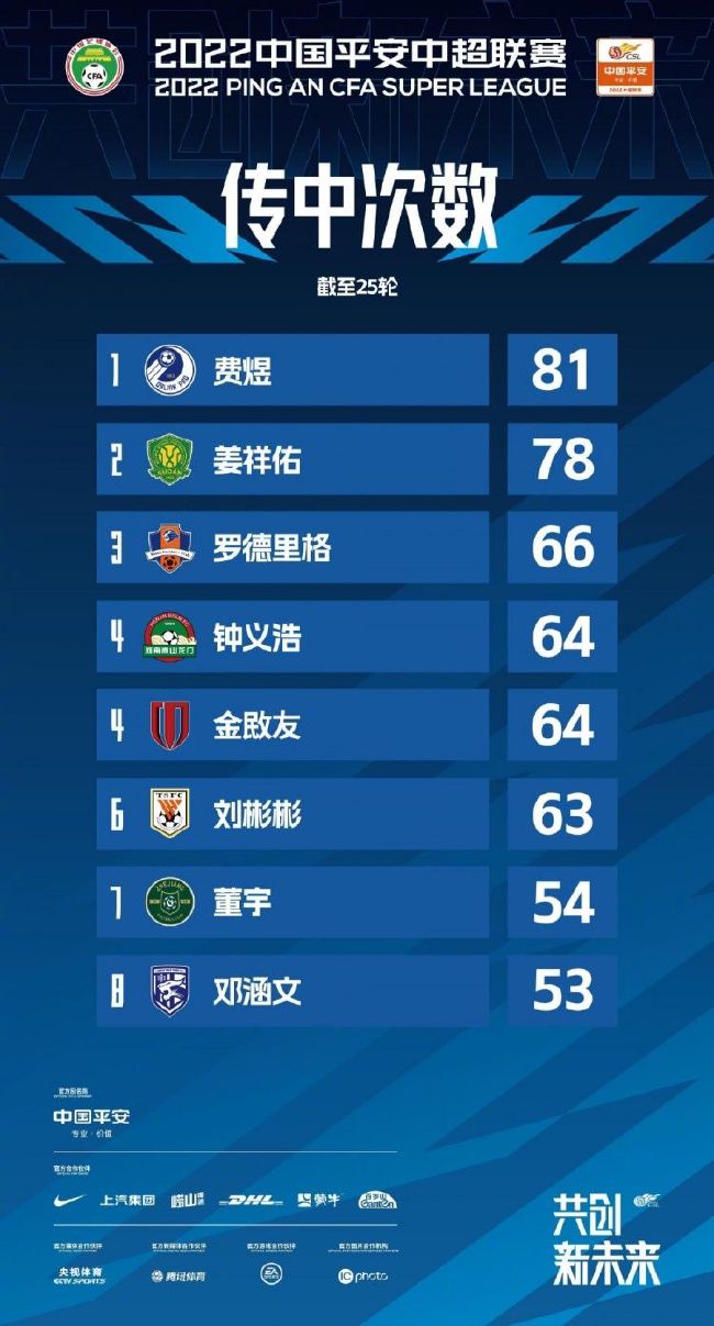 魏长明虽然比他身体好一些，但也感觉到了巨大的身体负荷。